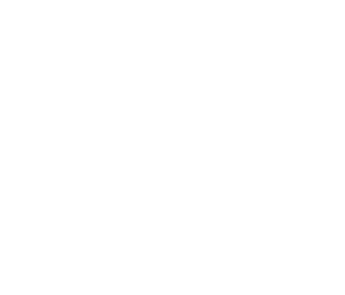 Mandemakers Group
